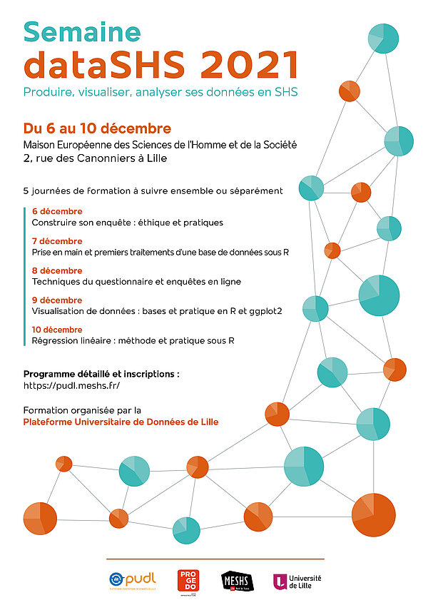 Accès à l'affiche de la Semaine dataSHS 2021