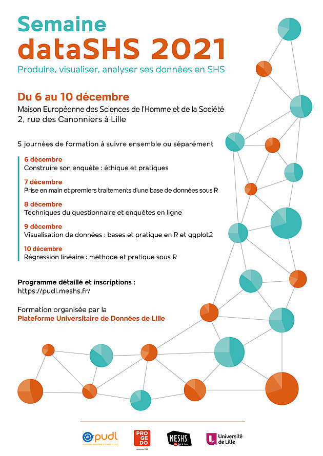 Affiche Semaine dataSHS 2021