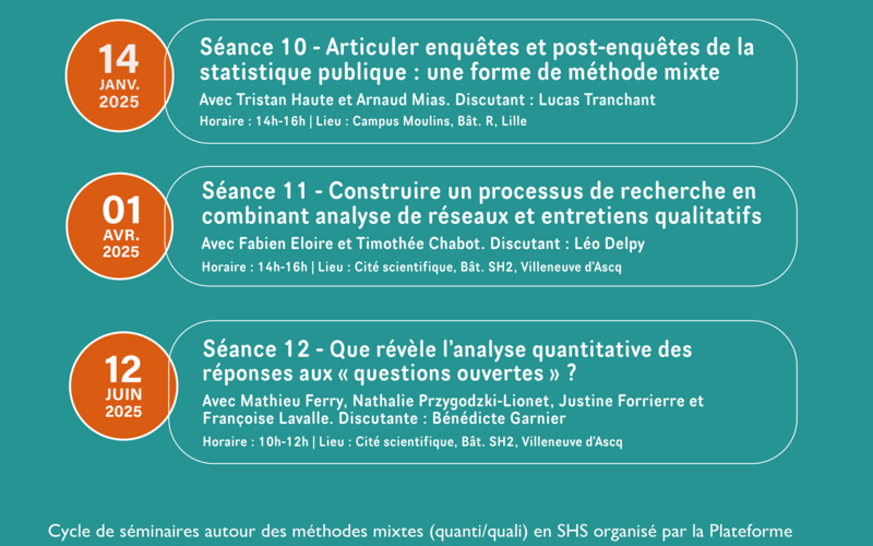 Affiche du cyle de séminaire Méthodes mixtes 2024-2025 (PUDL)