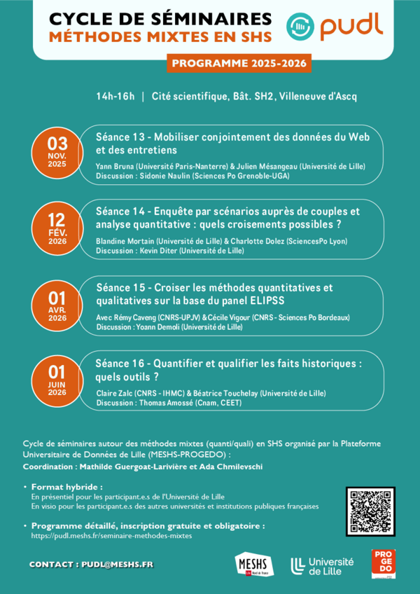 Accès à l'affiche du cycle de séminaires Méthodes mixtes 2025-2026