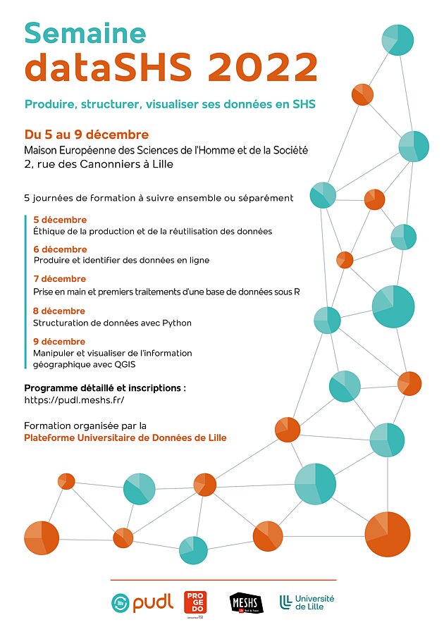 Affiche Semaine dataSHS 2022