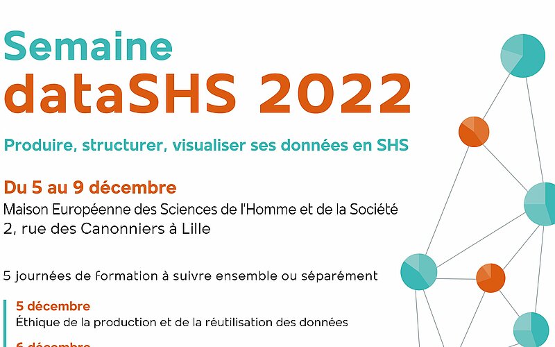 Affiche Semaine dataSHS 2022