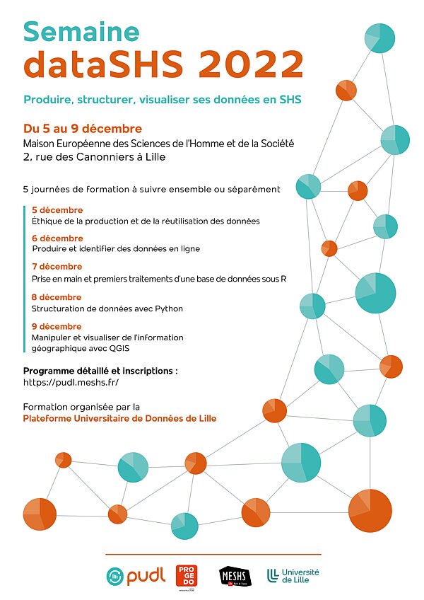 Accès à l'affiche de la Semaine dataSHS 2022